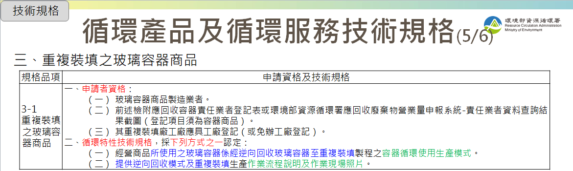 技術規格