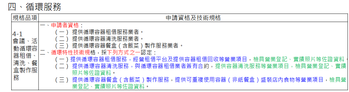 技術規格