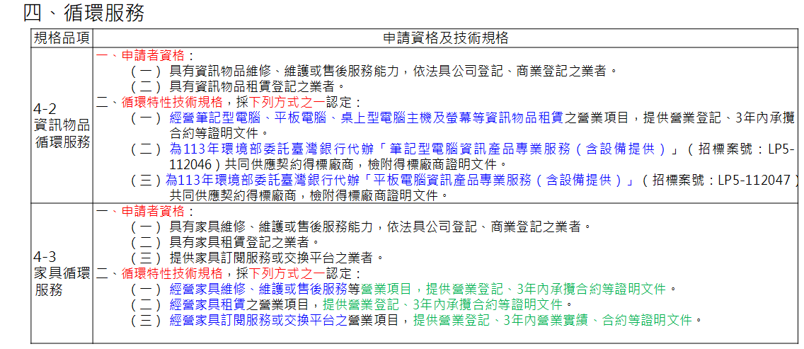 技術規格