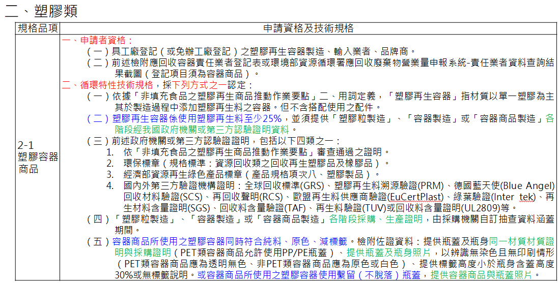 技術規格